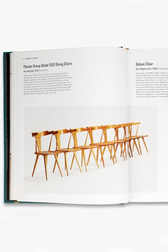 Книга Mid-Century Modern Furniture 