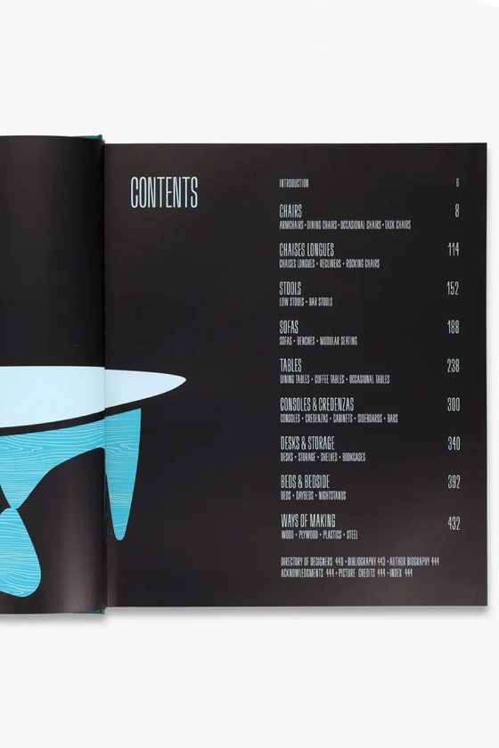 Книга Mid-Century Modern Furniture 